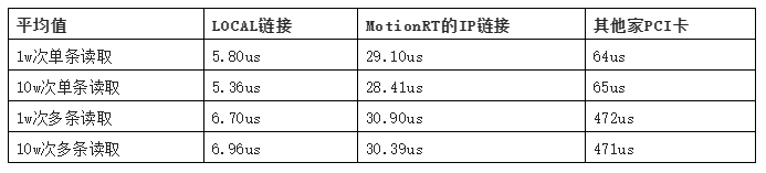 企业微信截图_20230112142959.png