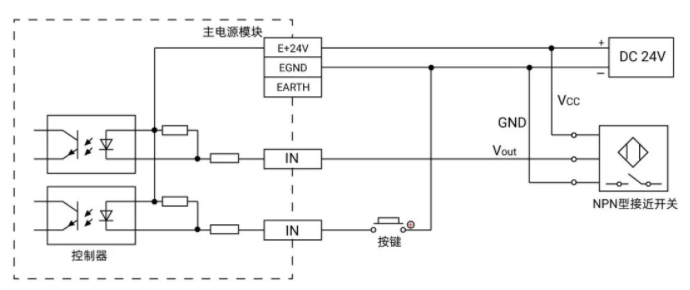 企业微信截图_20230210165537.png