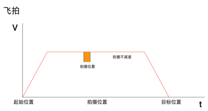 企业微信截图_20230217085554.png