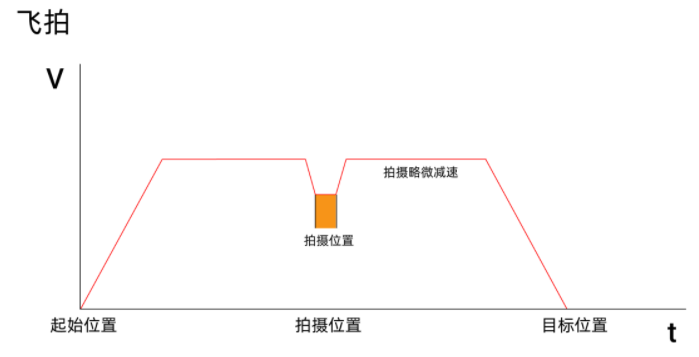 企业微信截图_20230217085607.png