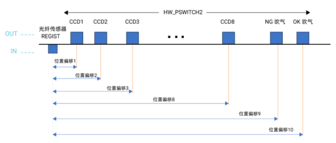 企业微信截图_20230217085716.png