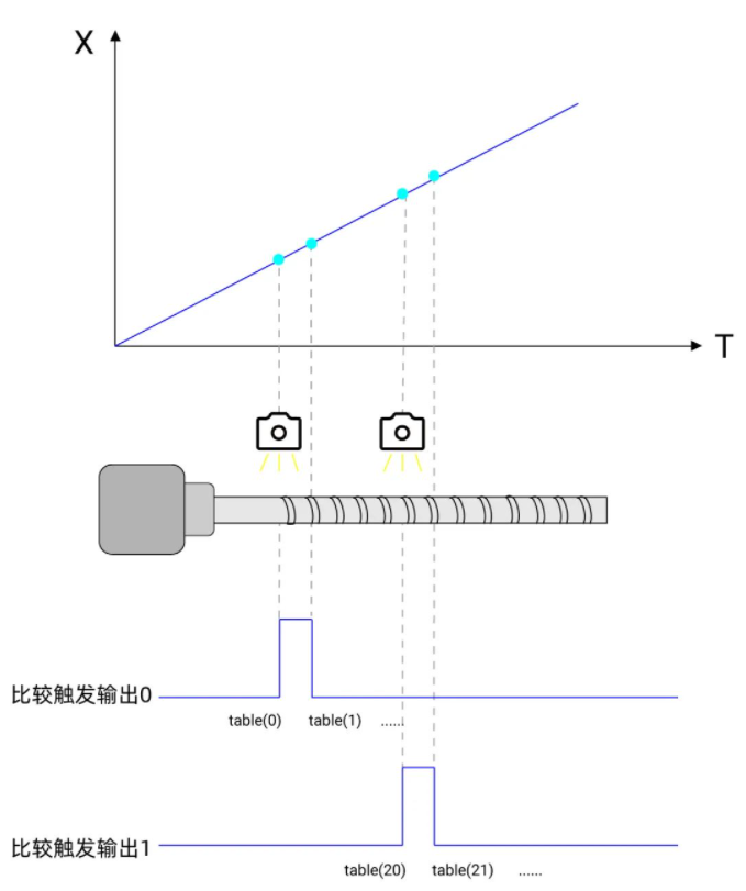 企业微信截图_20230217085831.png