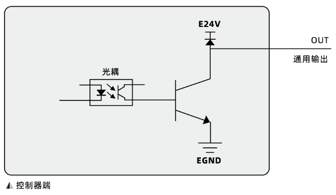 企业微信截图_20230322095014.png