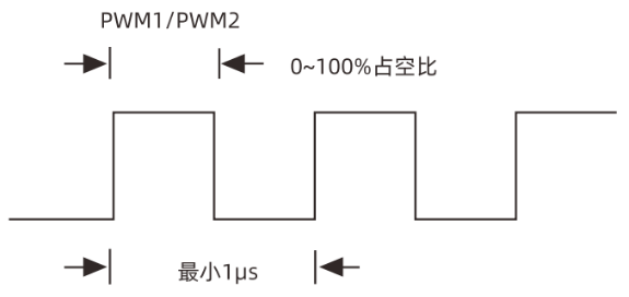 企业微信截图_20230322095107.png