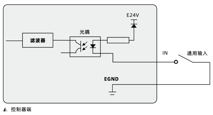 企业微信截图_20230322095121.png