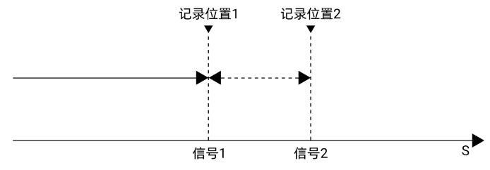 企业微信截图_20230322095136.png