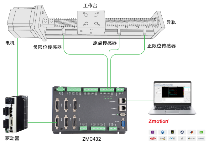 企业微信截图_20230322095459.png