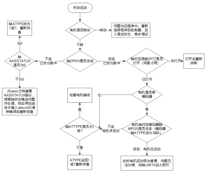 企业微信截图_20230322095555.png