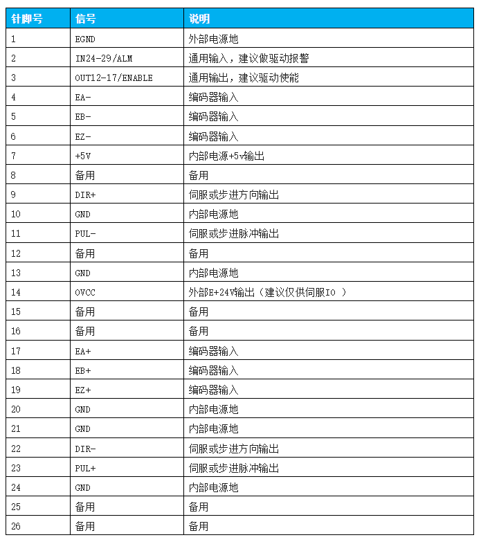 企业微信截图_20230322094358.png