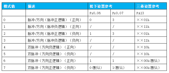 企业微信截图_20230322095334.png