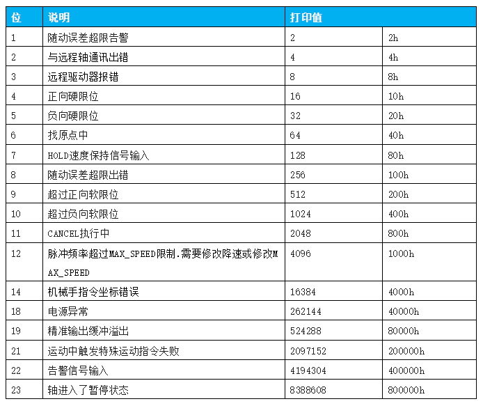 企业微信截图_20230322095439.png