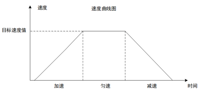 企业微信截图_20230426100307.png