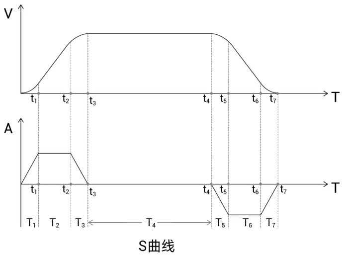 企业微信截图_20230426100403.png