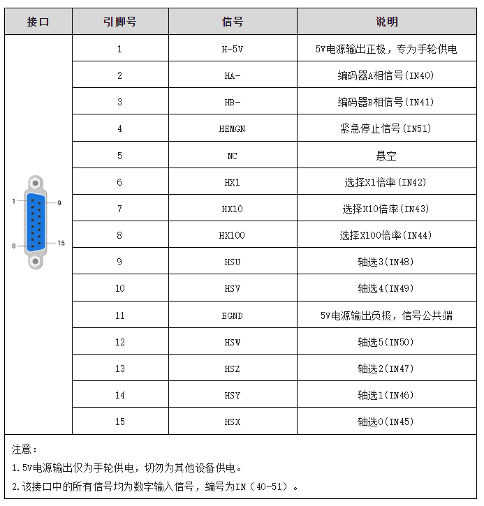 企业微信截图_20230518094238.png