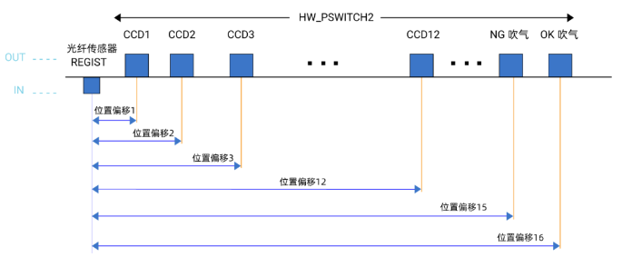 企业微信截图_20230614085258.png