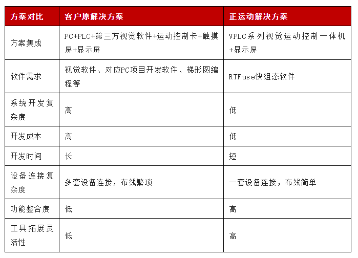 企业微信截图_20230721091957.png