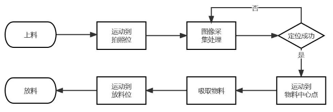 企业微信截图_20230721092127.png