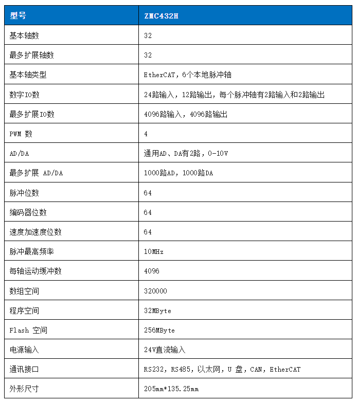 企业微信截图_20230802093135.png