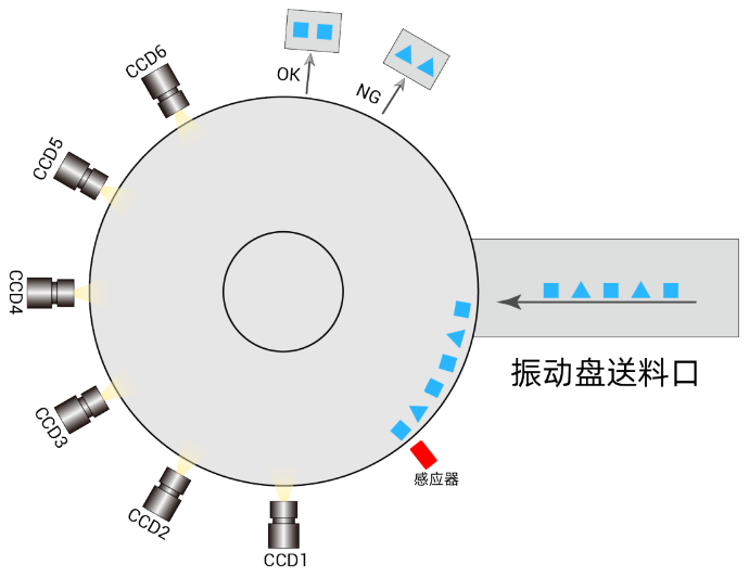 企业微信截图_20230822085537.png