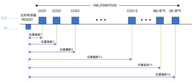 企业微信截图_20230822085652.png