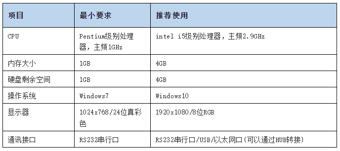 企业微信截图_20230919102522.png