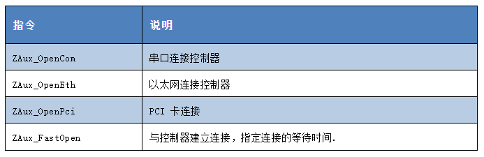 企业微信截图_20230927093747.png