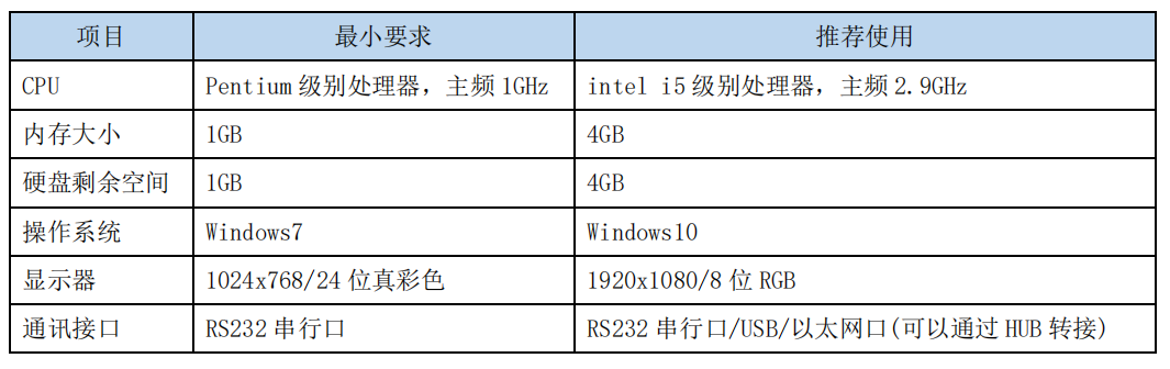 企业微信截图_20231017143900.png