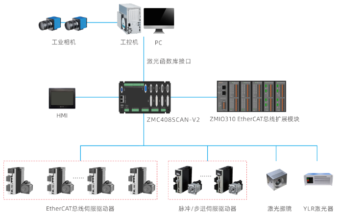 企业微信截图_20231026090942.png