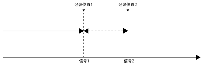 锁存示意图.png