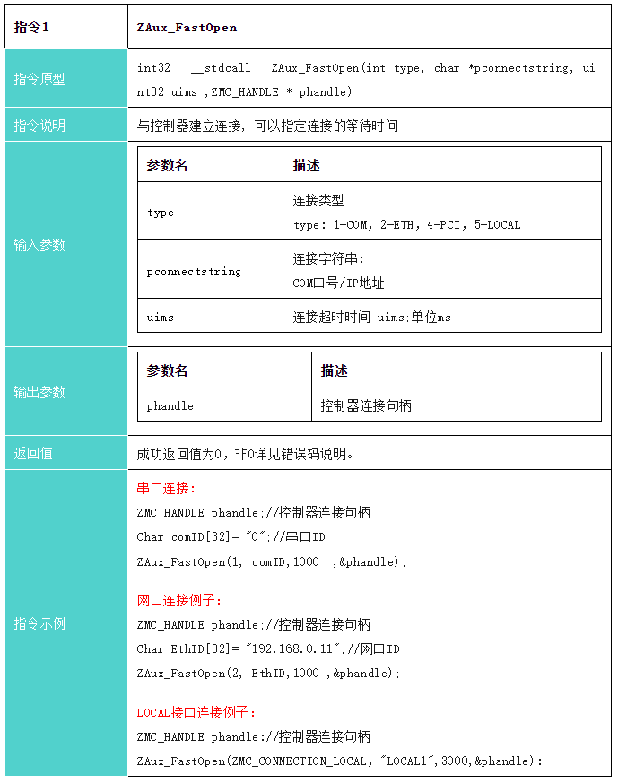 指令1：控制器网口连接函数接口.png