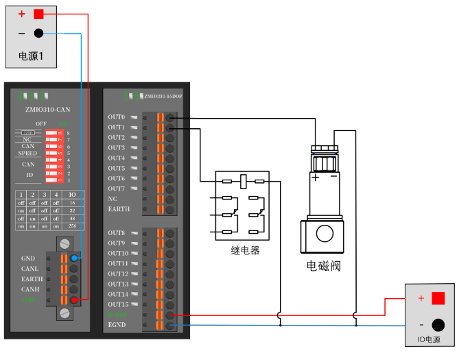 15 输出端口PNP型接线参考.png