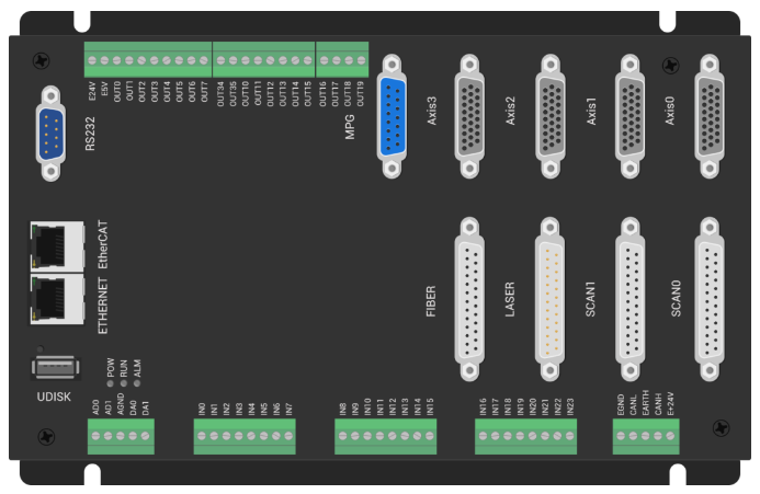 ZMC408SCAN-V22.png