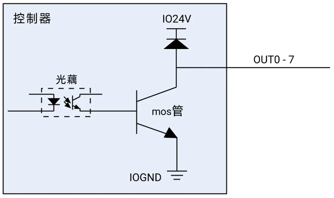 3、通用输出口电路图.png