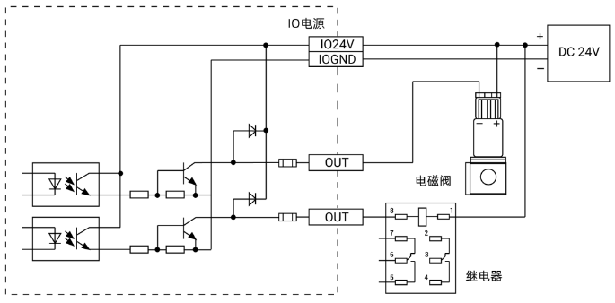 4、通用输出口接线参考图.png