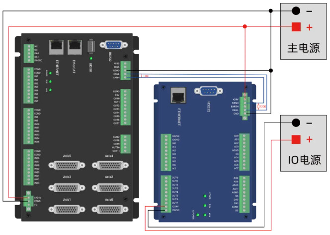 11、ECI0016PA当成从站接线示意图.png