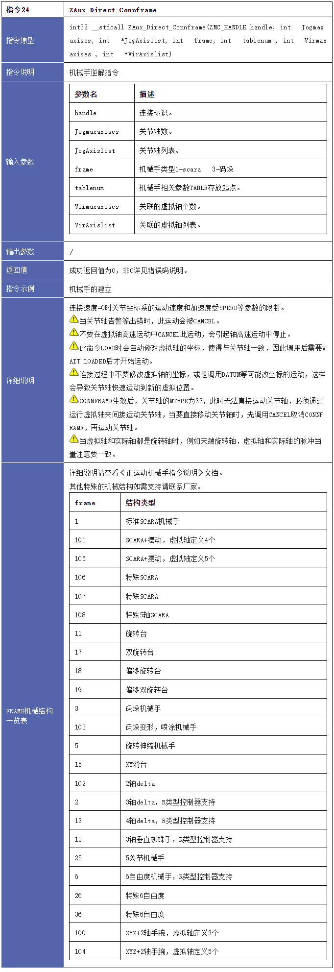 17.机械手模型逆解的建立.png