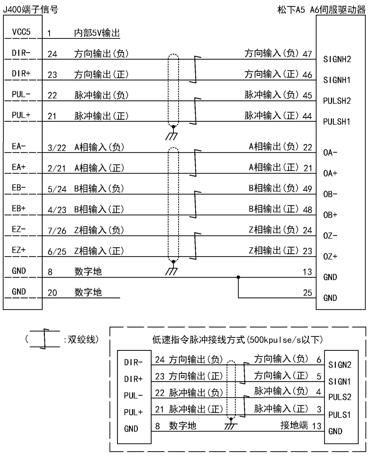 编码器输入接口3.png