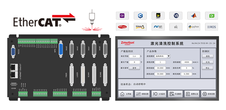 正运动技术激光清洗解决方案.png