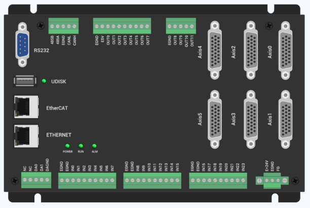 ZMC432-V2运动控制器.png