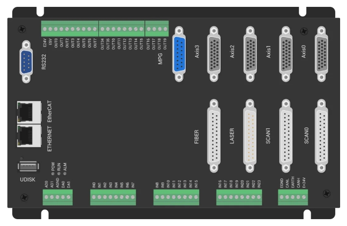 ZMC408SCAN-V22.png