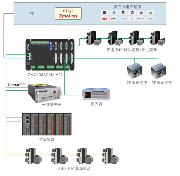 接线图.png