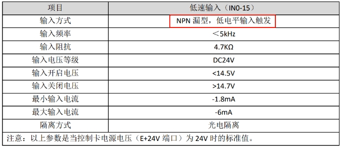 通用输入口的硬件规格.png