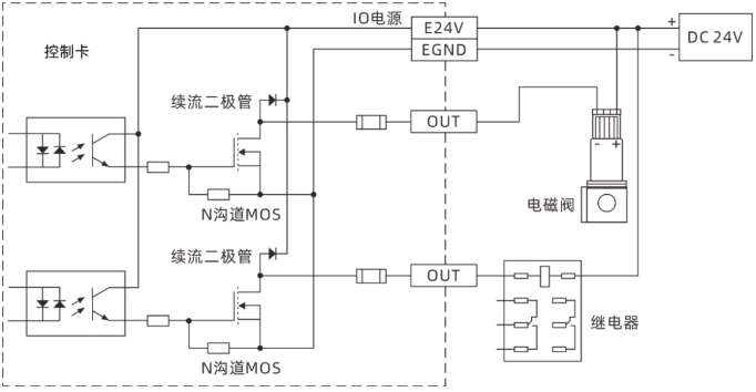 通用输出口接线图参考.png