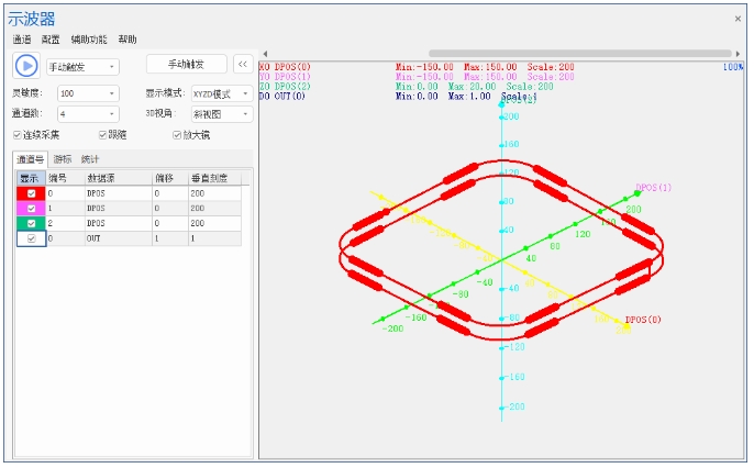 XYZD模式.png