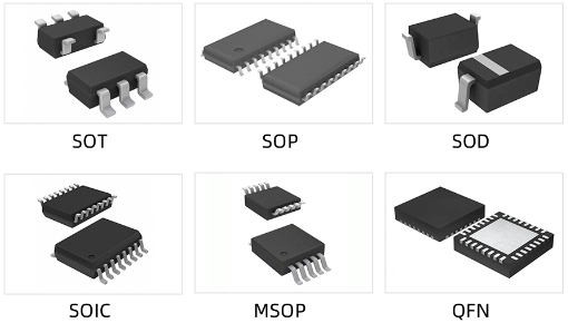 多类半导体封装芯片示意图.png