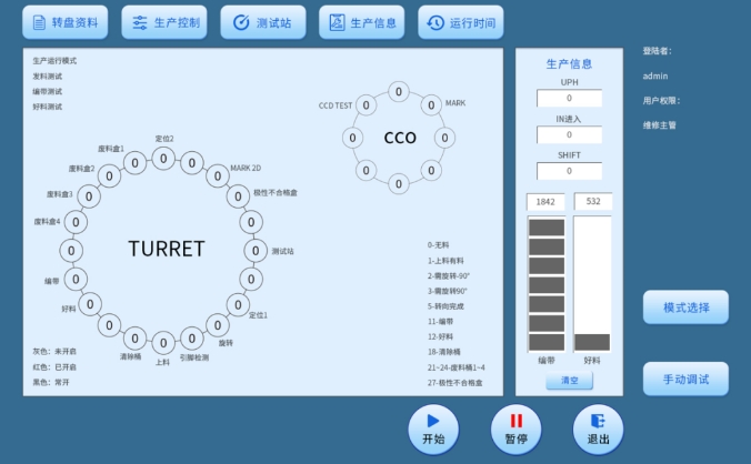 转塔测试分选编带运行界面图.png