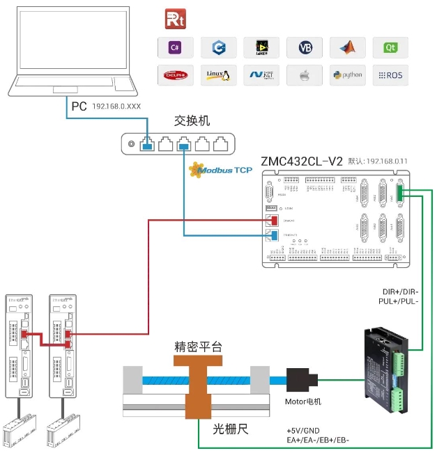 接线图.png