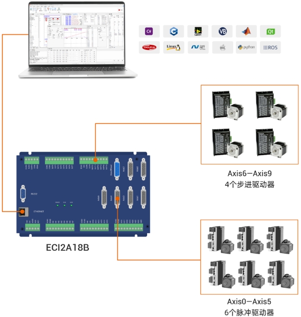 ECI2A18B接线图.png